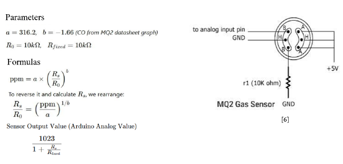 Gas sensor calculations